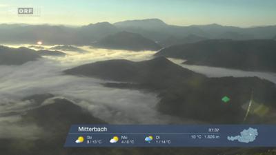 WETTER/INFO: Wetter-Panorama