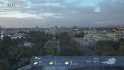 WETTER/INFO: Wetter-Panorama