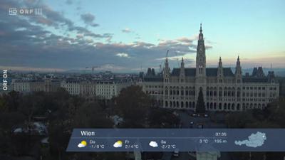 WETTER/INFO: Wetter-Panorama