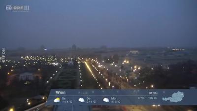 WETTER/INFO: Wetter-Panorama