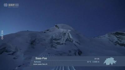 WETTER/INFO: Wetter-Panorama