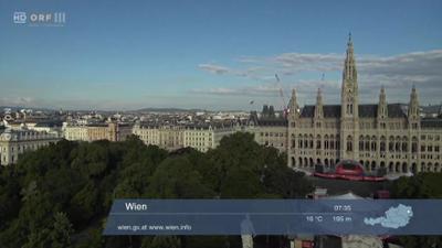 WETTER/INFO: Wetter-Panorama
