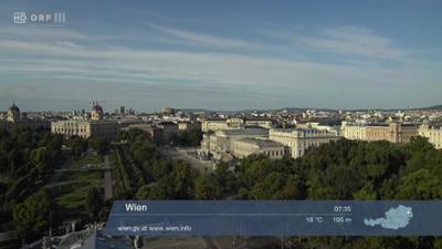 WETTER/INFO: Wetter-Panorama