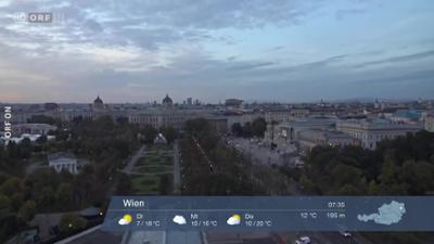 WETTER/INFO: Wetter-Panorama