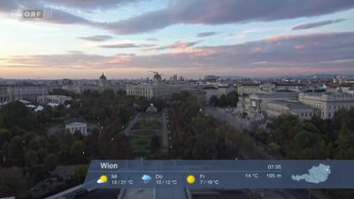 WETTER/INFO: Wetter-Panorama