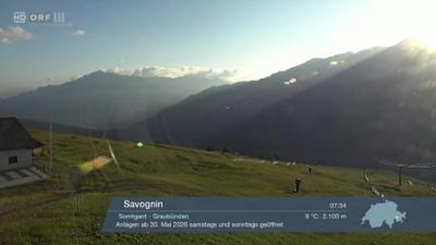 WETTER/INFO: Wetter-Panorama