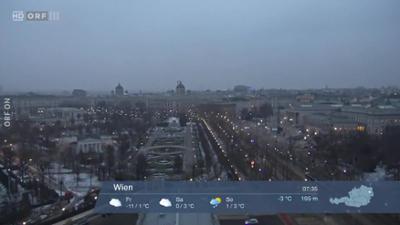 WETTER/INFO: Wetter-Panorama