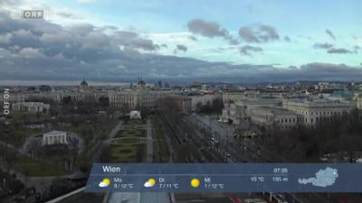 WETTER/INFO: Wetter-Panorama