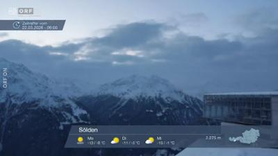 WETTER/INFO: Wetter-Panorama