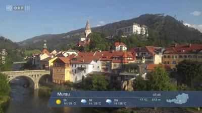 WETTER/INFO: Wetter-Panorama