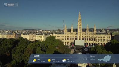 WETTER/INFO: Wetter-Panorama