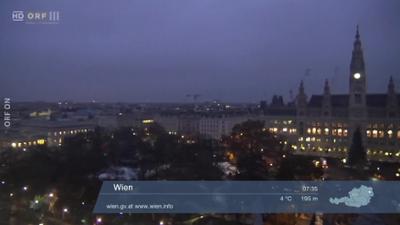 WETTER/INFO: Wetter-Panorama