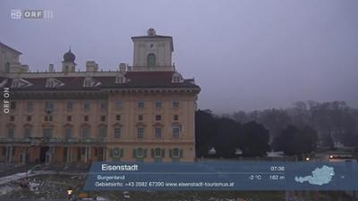 WETTER/INFO: Wetter-Panorama