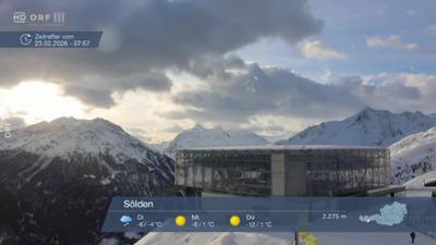 WETTER/INFO: Wetter-Panorama