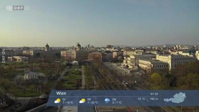 WETTER/INFO: Wetter-Panorama