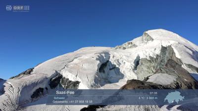 WETTER/INFO: Wetter-Panorama