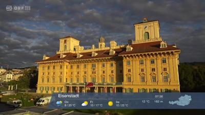 WETTER/INFO: Wetter-Panorama
