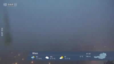 WETTER/INFO: Wetter-Panorama