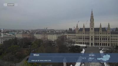 WETTER/INFO: Wetter-Panorama