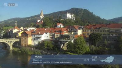 WETTER/INFO: Wetter-Panorama