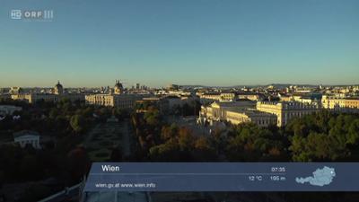 WETTER/INFO: Wetter-Panorama