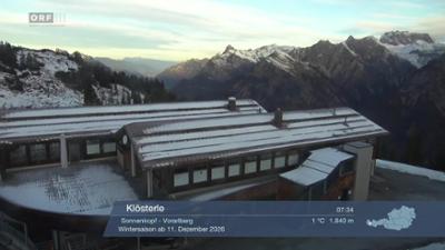 WETTER/INFO: Wetter-Panorama