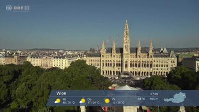 WETTER/INFO: Wetter-Panorama