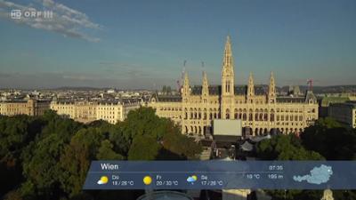 WETTER/INFO: Wetter-Panorama