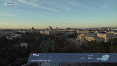 WETTER/INFO: Wetter-Panorama
