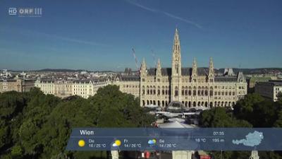 WETTER/INFO: Wetter-Panorama
