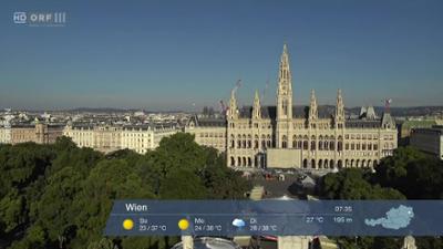 WETTER/INFO: Wetter-Panorama