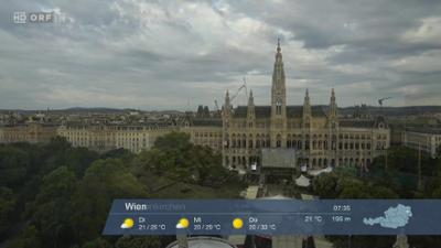 WETTER/INFO: Wetter-Panorama