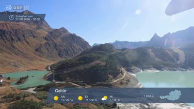 WETTER/INFO: Wetter-Panorama