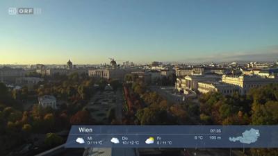 WETTER/INFO: Wetter-Panorama