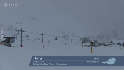 WETTER/INFO: Wetter-Panorama