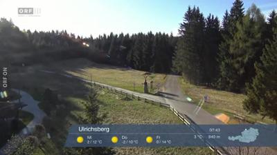WETTER/INFO: Wetter-Panorama