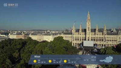 WETTER/INFO: Wetter-Panorama