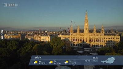 WETTER/INFO: Wetter-Panorama