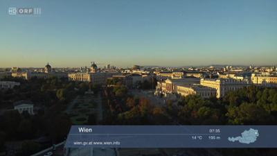 WETTER/INFO: Wetter-Panorama