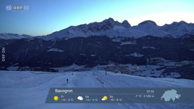 WETTER/INFO: Wetter-Panorama