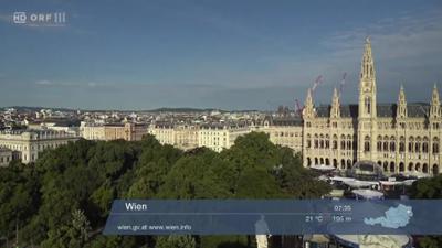WETTER/INFO: Wetter-Panorama