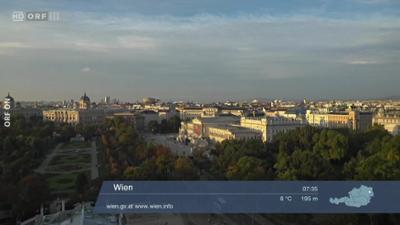 WETTER/INFO: Wetter-Panorama