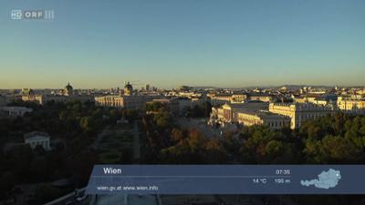 WETTER/INFO: Wetter-Panorama