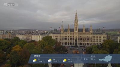 WETTER/INFO: Wetter-Panorama