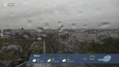 WETTER/INFO: Wetter-Panorama