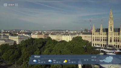 WETTER/INFO: Wetter-Panorama
