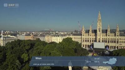 Wetterpanorama: Wetter-Panorama