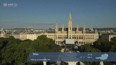 Wetterpanorama: Wetter-Panorama