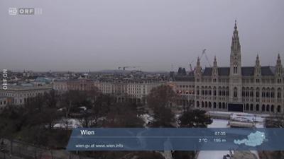 Wetterpanorama: Wetter-Panorama