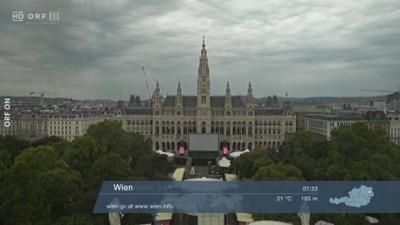 Wetterpanorama: Wetter-Panorama